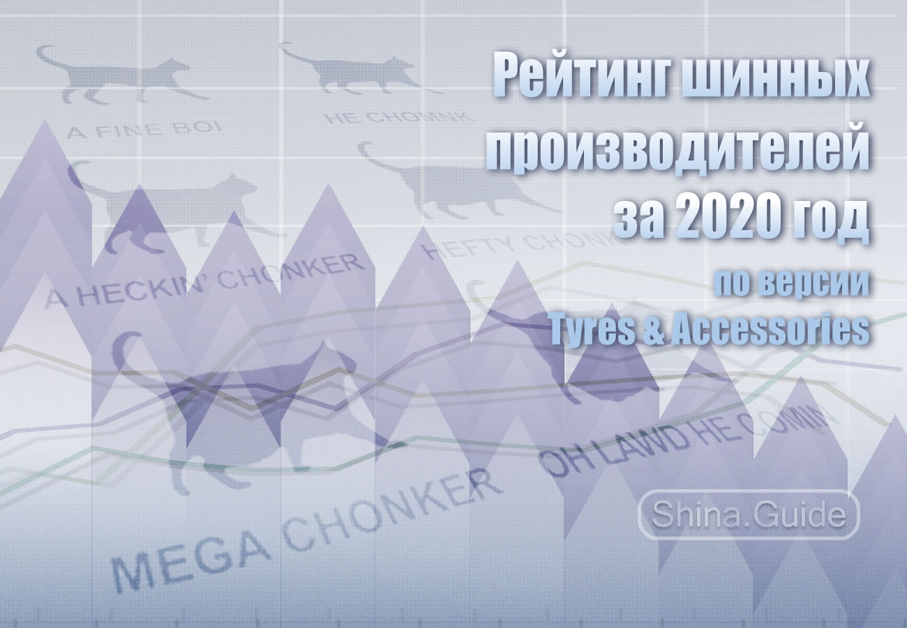 Рейтинг шинных производителей 2020 по версии Tyres & Accessories