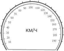 км/ч